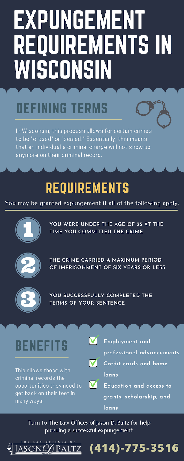 Expungement Requirements in Wisconsin